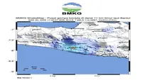 Gempa M3,5 Guncang Bantul Dipicu Aktivitas Sesar Opak