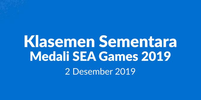 VIDEO: Klasemen Sementara SEA Games 2019