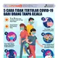 Infografis 5 Cara Tidak Tertular Covid-19 dari Orang Tanpa Gejala (Liputan6.com/Niman)
