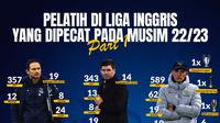 Berita Infografis - Pelatih di Liga Inggris yang Dipecat pada Musim 2022-2023 - Part 1 (Bola.com/Adreanus Titus)