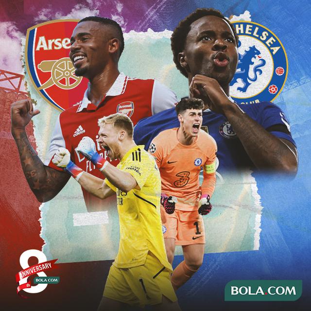 Liga Inggris - Arsenal vs Chelsea (Gabriel Jesus, Aaron Ramsdale vs Raheem Sterling, Kepa Arrizabalaga)