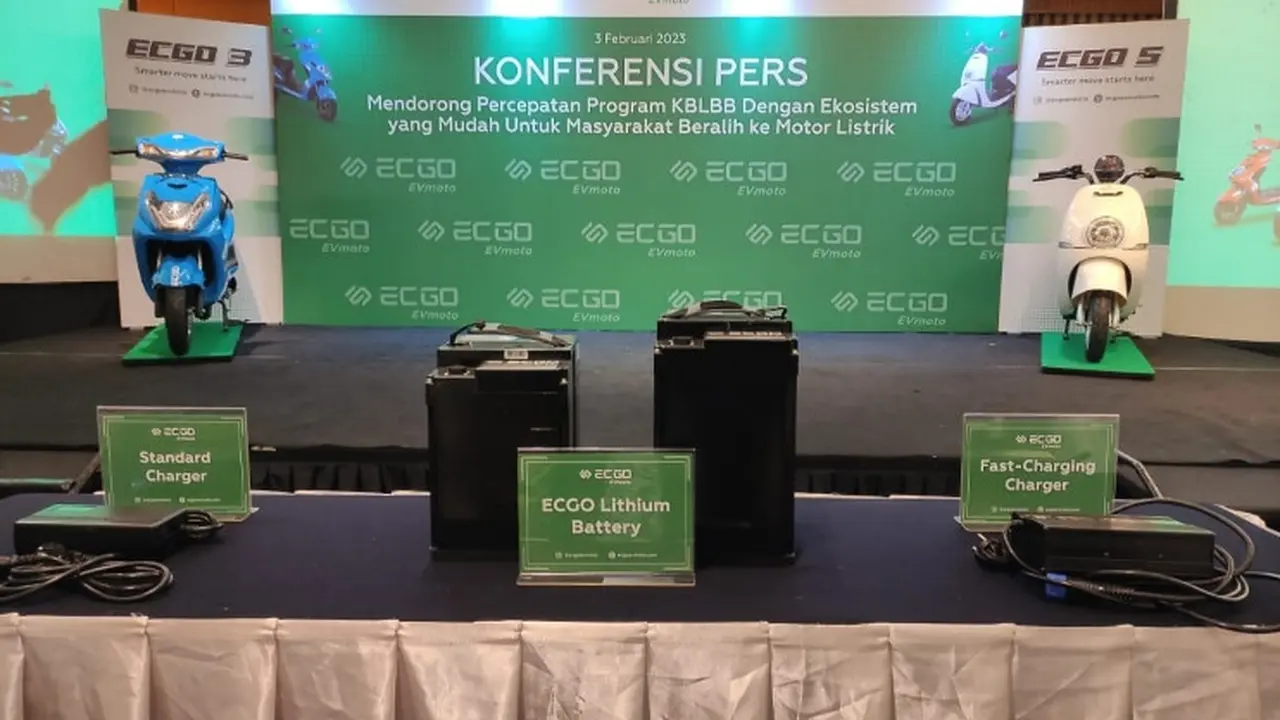 ECGO