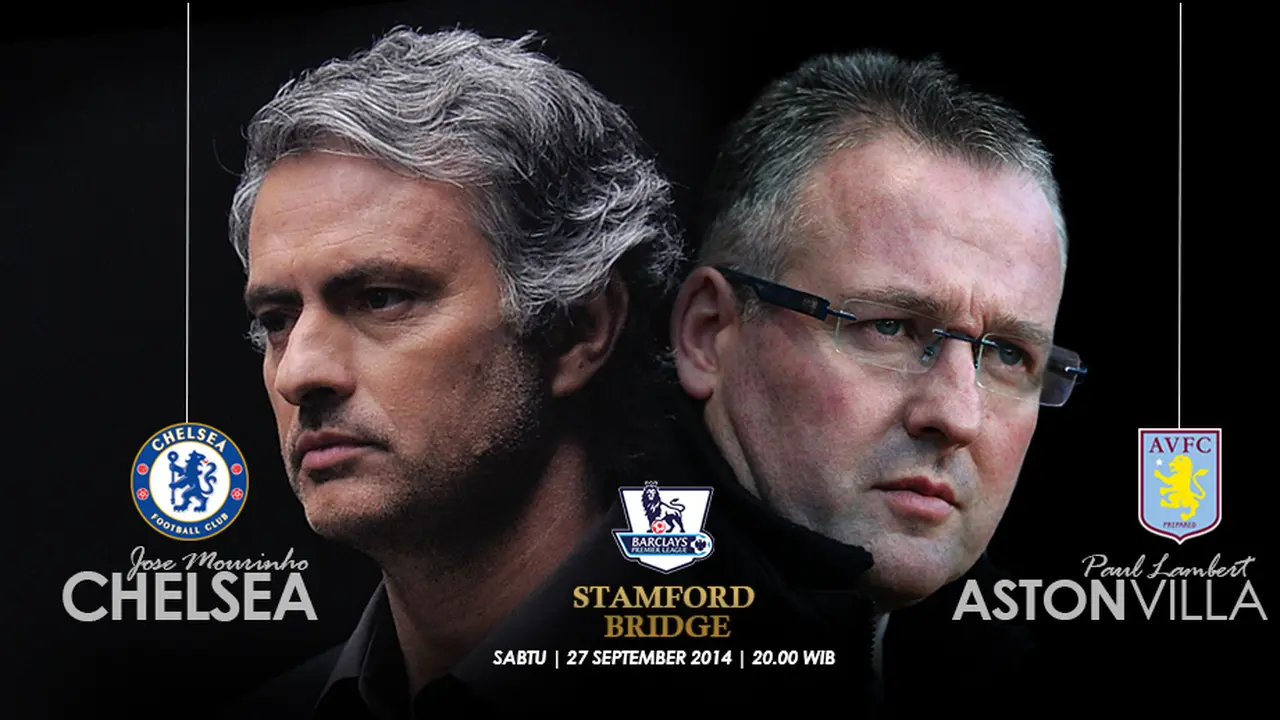 Prediksi Chelsea Vs Aston Villa (Pelatih)