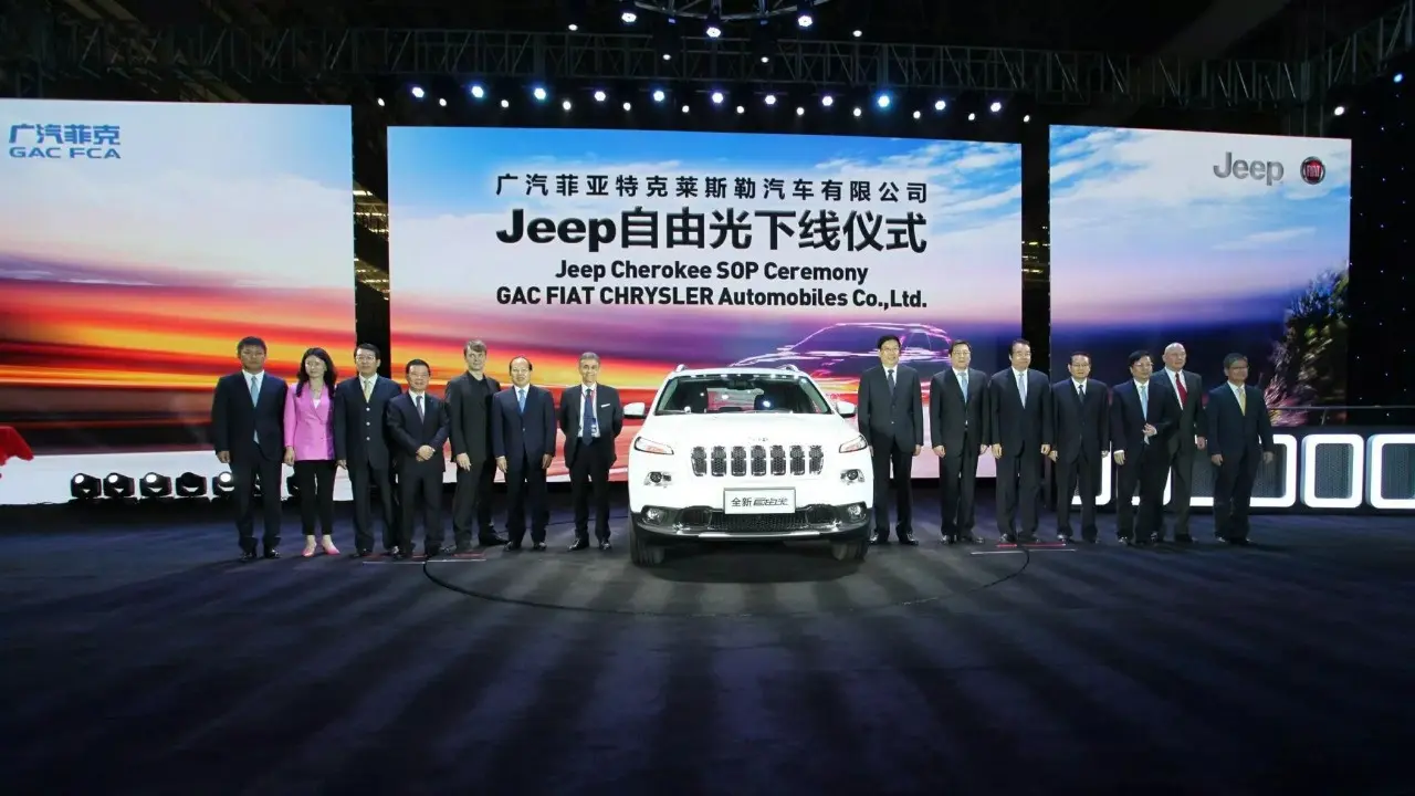 GAC FCA (GAC)