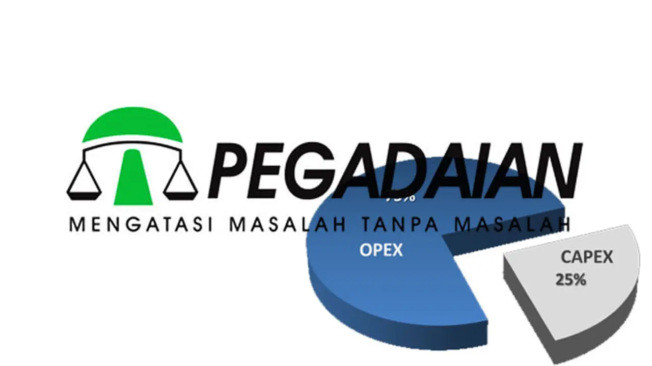 pegadaian-belanja130110b.jpg