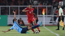 Bek Persija, M Rezaldi Hehanusa (tengah) berebut bola dengan pemain Johor Darul Takzim, M Syafiq Ahmad pada lanjutan penyisihan Grup H Piala Asia 2018 di Stadion GBK, Jakarta, Selasa (10/4). Persija menang telak 4-0. (Liputan6.com/Helmi Fithriansyah)