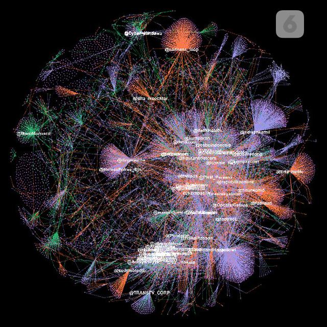 Social Network Analyisis pada Topik Vaksin Covid-19. Data: Drone Emprit Academic, Supported by Universitas Islam Indonesia. Visualisasi: Liputan6.com/Mochamad Wahyu Hidayat