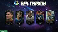 5 Pemain Bertahan Terbaik Liga 1 2018