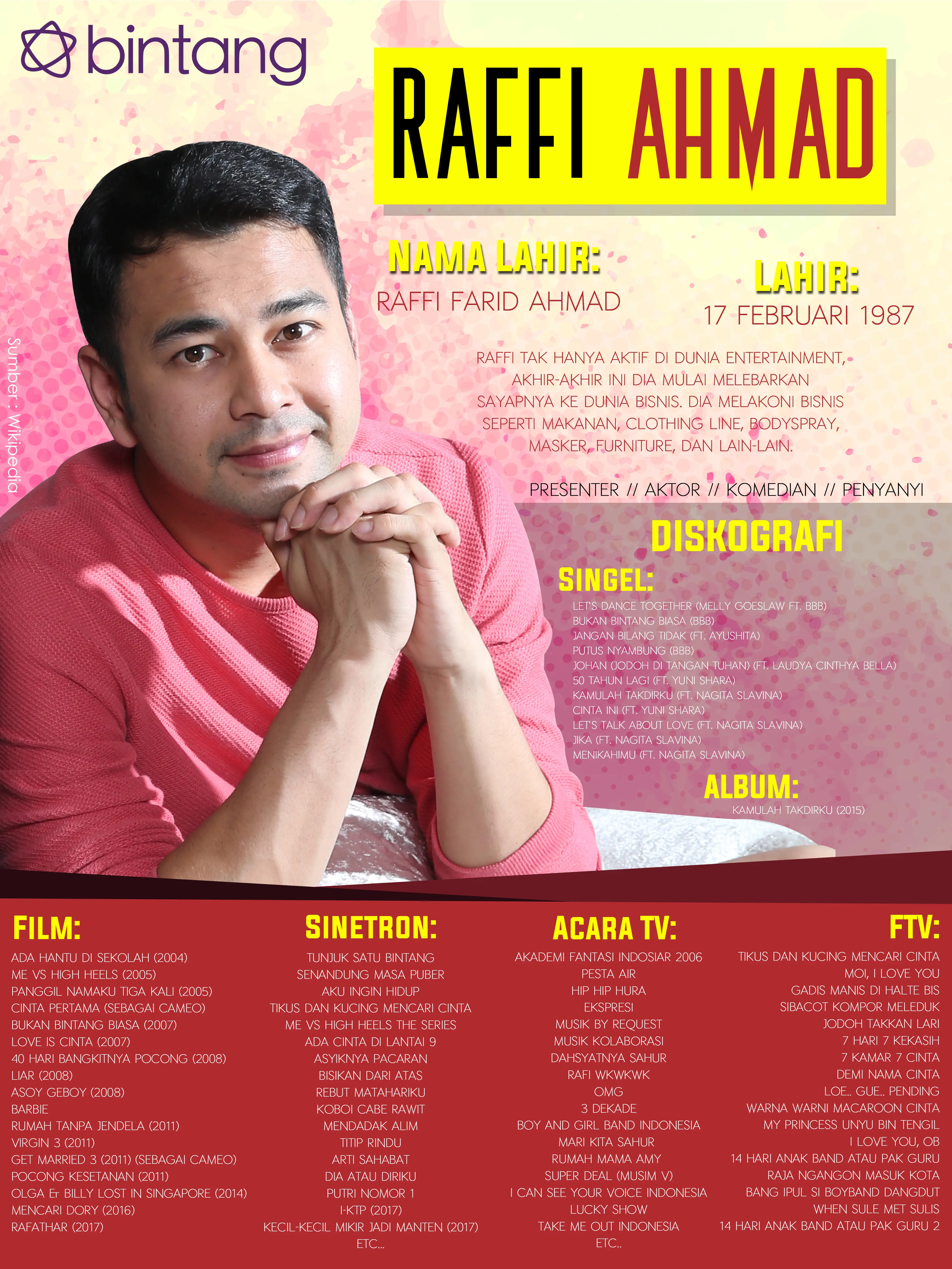 Celeb Bio Raffi Ahmad (Fotografer: Bambang E. Ros, Stylist : Indah Wulansari, Desain: Nurman Abdul Hakim/Bintang.com)