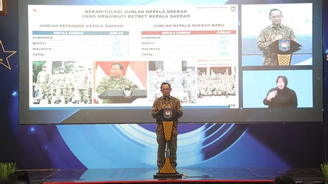 Mendagri Minta Pemda Prioritaskan Anggaran untuk Enam Pelayanan Dasar