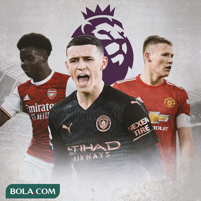Premier League - Bukayo Saka, Phil Foden, Scott McTominay