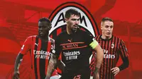 AC Milan - Franck Kessie, Alessio Romagnoli, Andrea Conti (Bola.com/Adreanus Titus)