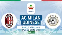 Prediksi AC Milan vs Udinese: Kebangkitan Tuan Rumah