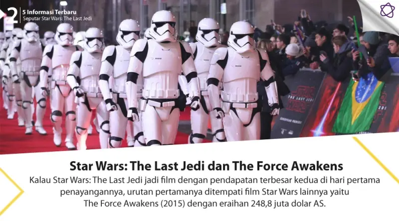 5 Informasi Terbaru Seputar Star Wars: The Last Jedi. (Digital Imaging: Nurman Abdul Hakim/Bintang.com)