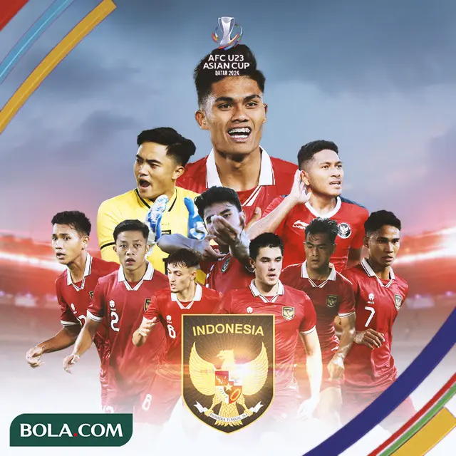Piala Asia U-23 - Timnas Indonesia U-23 lolos ke Piala Asia U-23 2024_Alternatif 3