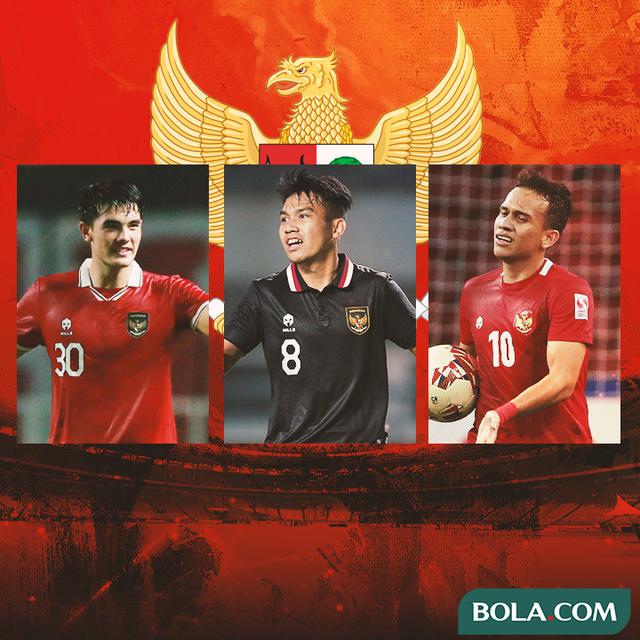 Timnas Indonesia - Elkan Baggott, Egy Maulana Vikri, dan Witan Sulaeman
