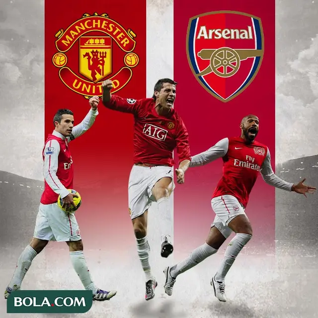 Ilustrasi - Pencetak Gol terbanyak Manchester United Vs Arsenal