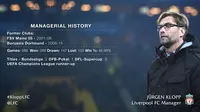 Manajer baru Liverpool, Jurgen Klopp (Liverpoolfc.com/Liputan6.com)