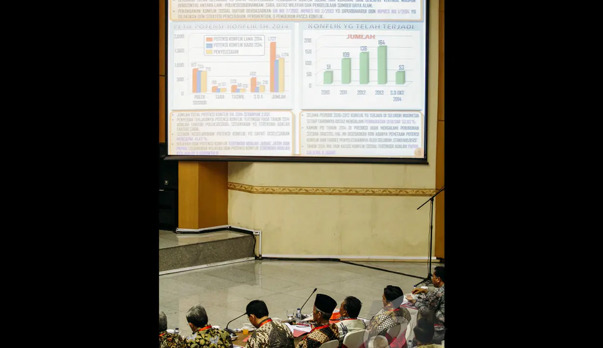 Sebuah slide ditayangkan dalam Rapat Koordinasi Nasional Kabinet Kerja, Jakarta, Selasa (4/11/2014). (Liputan6.com/Faizal Fanani)