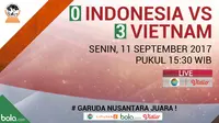 3 Kelemahan Mencolok saat Timnas Indonesia U-19 Ditekuk Vietnam