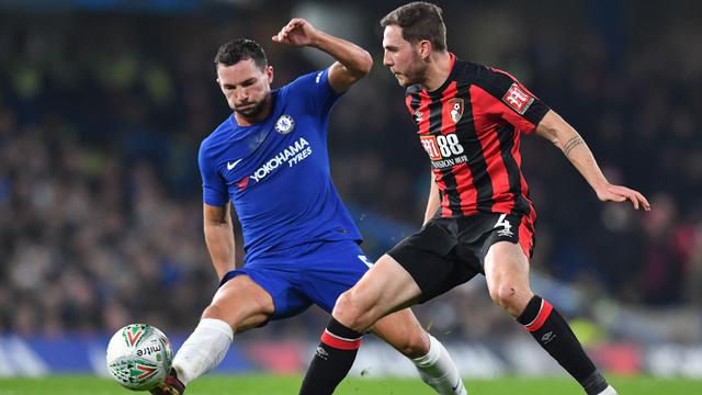 Foto: Daftar 5 Pemain Termahal yang Didatangkan Chelsea dari Klub Semenjana di Liga Inggris, Marc Cucurella Rajanya