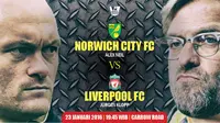 Norwich City vs Liverpool FC (liputan6.com/desi)