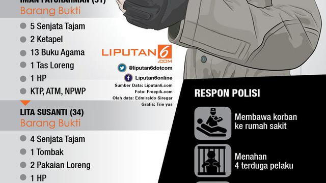 infografis Memburu Penembak 2 Polisi di Bima