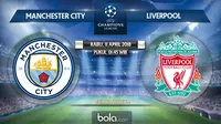 Liga Champions_Manchester City Vs Liverpool (Bola.com/Adreanus Titus)