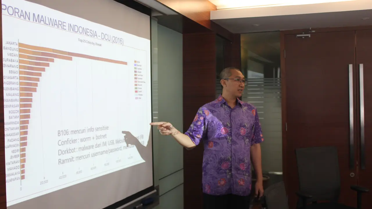 Tony Seno Hartono, National Technology Officer, Microsoft Indonesia