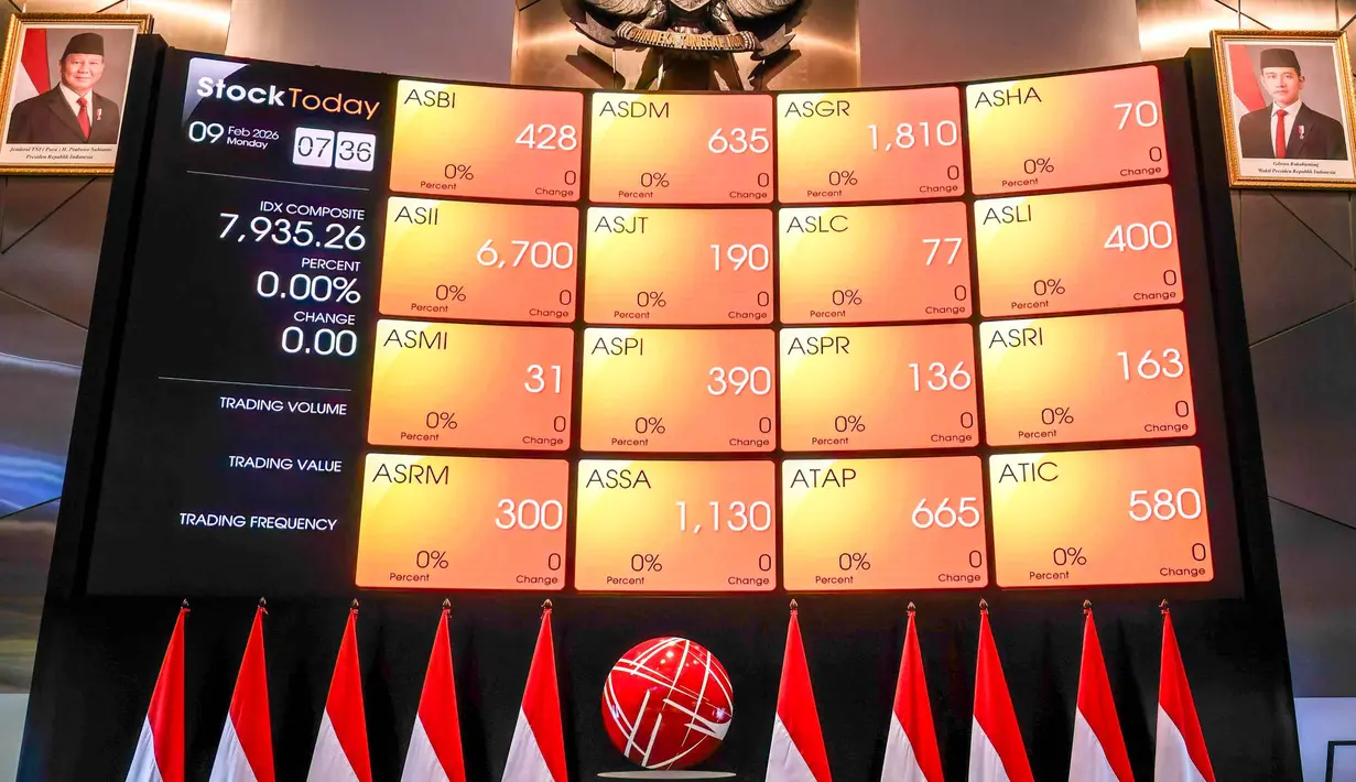 IHSG menguat 96,613 poin atau 1,22 persen, hingga berhenti di level 8.031,874. Tampak dalam foto, potret Presiden Indonesia Prabowo Subianto (kiri atas) dan Wakil Presiden Gibran Rakabuming Raka (kanan atas) mengapit layar yang menampilkan pergerakan pasar saham di Bursa Efek Indonesia menjelang perdagangan, Jakarta pada Senin 9 Februari 2026. (BAY ISMOYO/AFP)