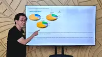 Dukung Kebijakan Pemerintah, Sido Muncul Tingkatkan Penggunaan Energi Baru Terbarukan hingga 91 Persen