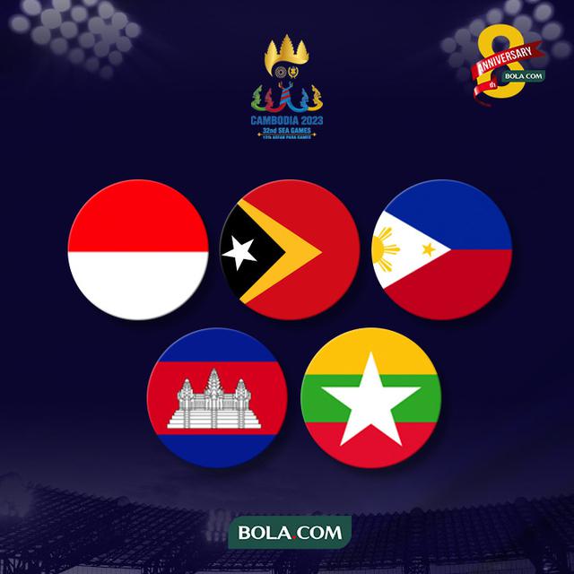 SEA Games 2023 - Indonesia, Myanmar, Kamboja, Filipina, Timor Leste