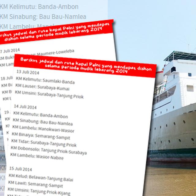 Jadwal Kapal Pelni Sinabung Desember 2019