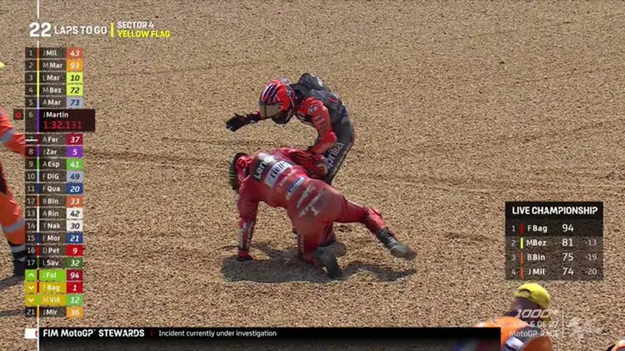 Pecco Bagnaia