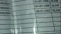 Cek Kepribadian dari Tanggal Lahir: Panduan Lengkap Memahami Diri