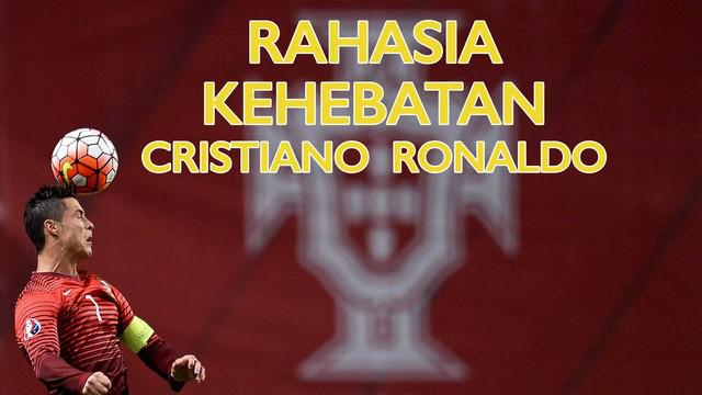 Rahasia kehebatan Cristiano Ronaldo bintang Real Madrid asal Portugal yang belum pernah anda tahu.