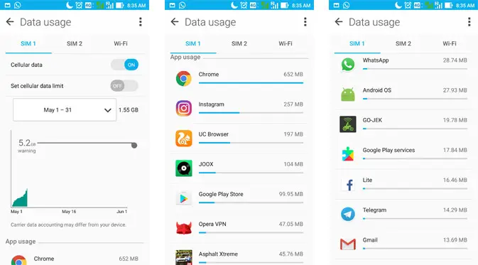 Cara Membatasi Penggunaan Paket Data di Android