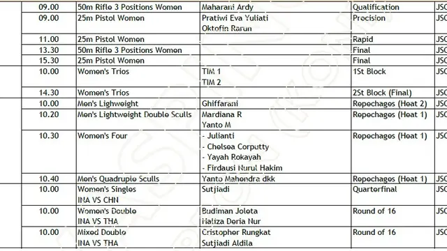 Jadwal Indonesia 4