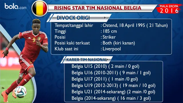 Piala Eropa 2016