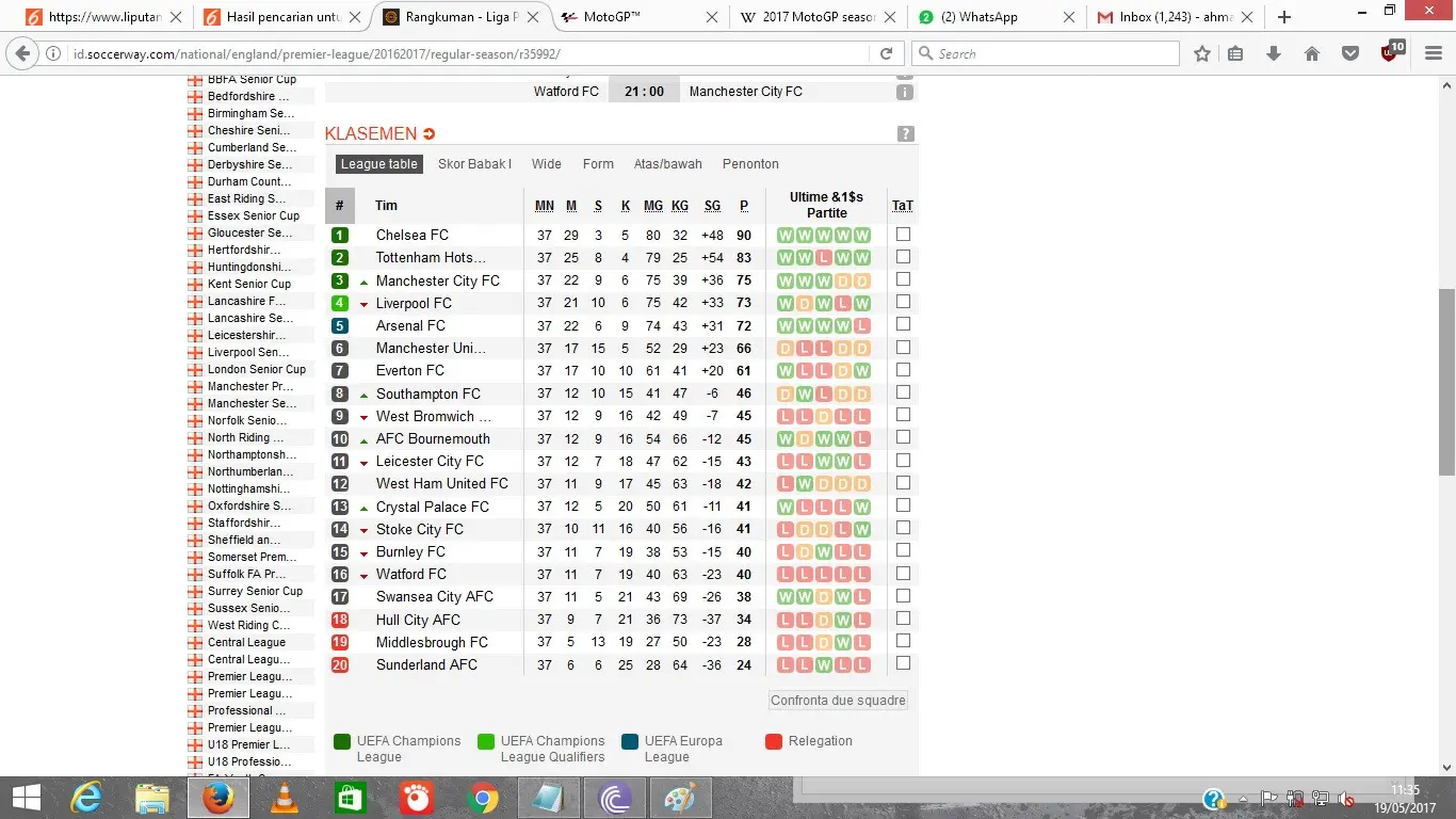 Klasemen Liga Inggris 2017 pekan ke-37. (Soccerway)