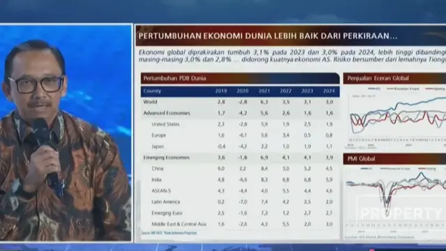 Deputi Gubernur Bank Indonesia Juda Agung dalam acara Economic Outlook 2024, Kamis (29/2/2024). (Foto: Liputan6.com/Tira S)