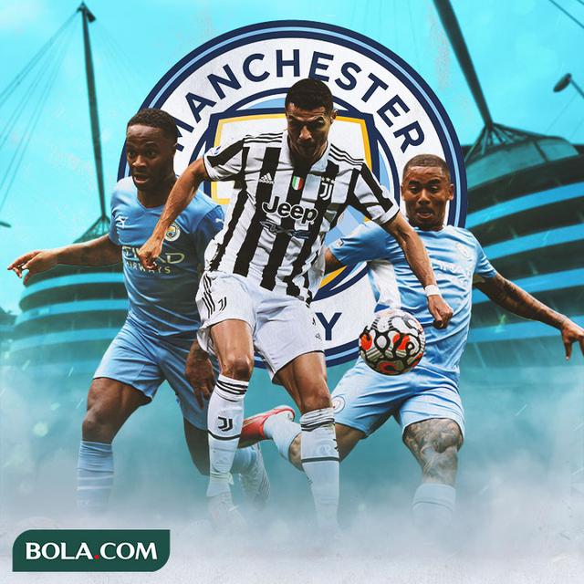 Manchester City - Raheem Sterling, Cristiano Ronaldo, Gabriel Jesus