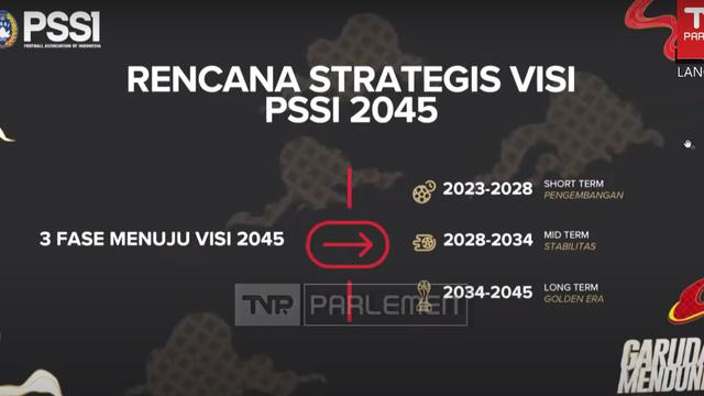 Visi PSSI 2045.