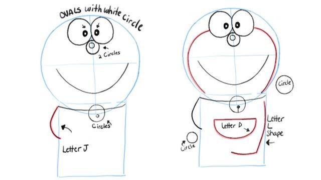 Cara Menggambar Doraemon