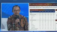 Deputi Gubernur Bank Indonesia Juda Agung dalam acara Economic Outlook 2024, Kamis (29/2/2024). Bank Indonesia (BI) menyebut pasca Pemilihan Umum Tahun ini selesai, dinilai mampu mendorong pertumbuhan ekonomi Indonesia tahun 2024 tembus 5,1 persen.