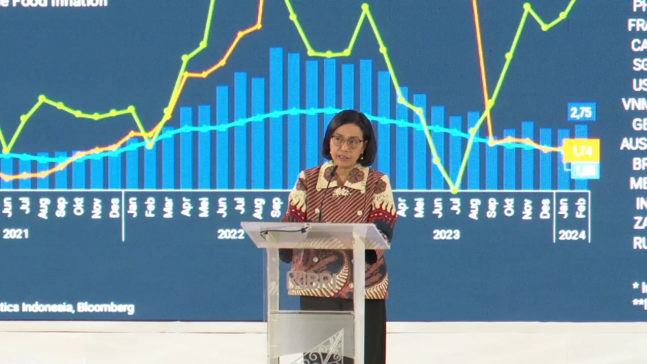 Sri Mulyani.
