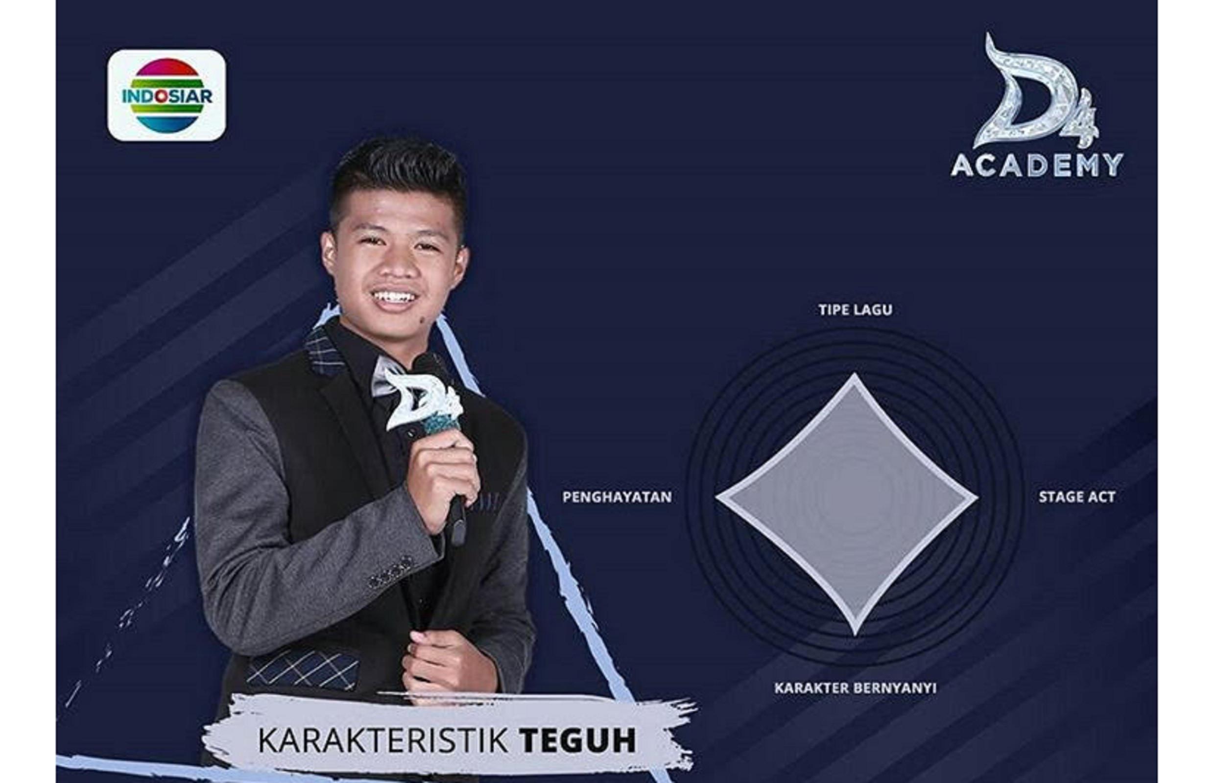 Teguh D'Academy 4