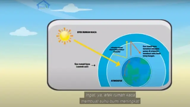 Ajak Anak Lebih Peduli Lingkungan, Saatnya Menceritakan Dampak Perubahan Iklim
