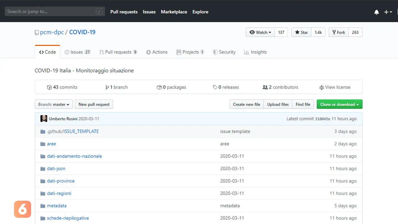Pemerintah Italia Bagikan Data Virus Corona di Repositori Sumber Terbuka GitHub
