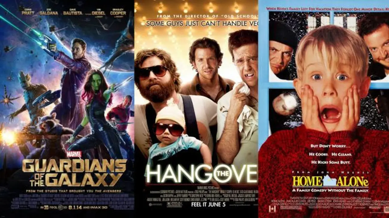 Poster Guardian of Galaxy, The Hangover, Home Alone (Credit: imdb).